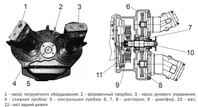 Ром амкодор 352 схема